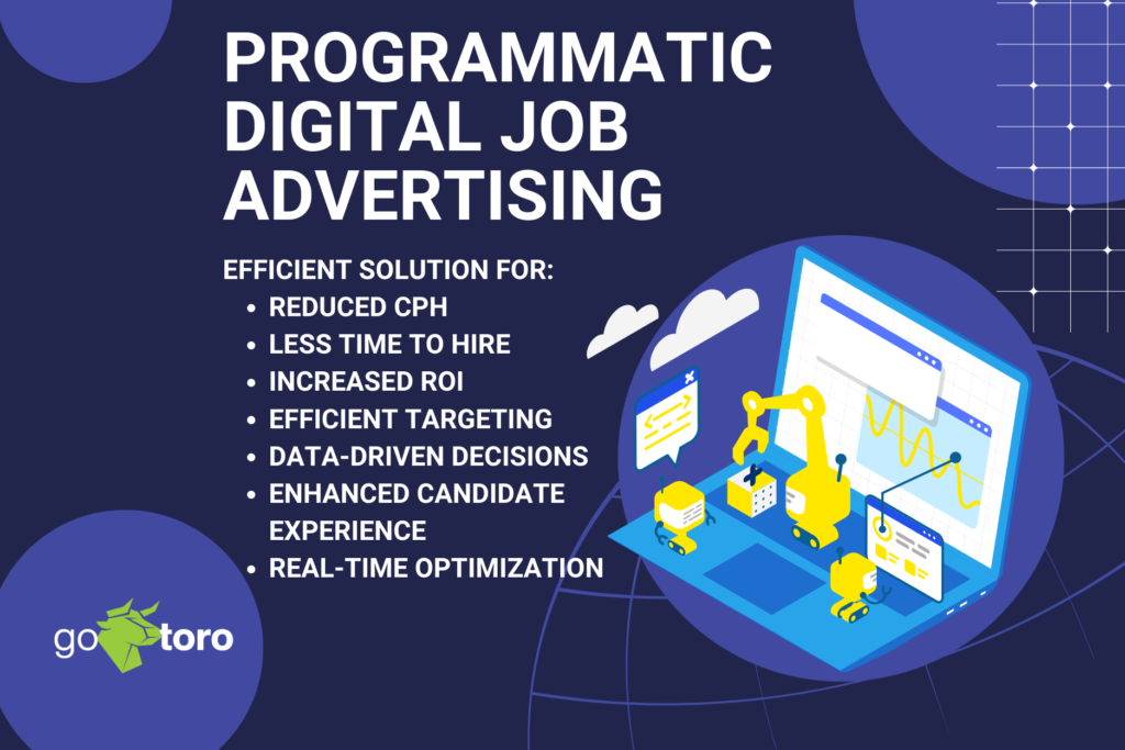 Key Benefits of Programmatic Recruitment Advertising