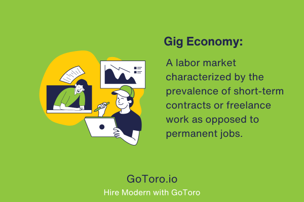 Definition of gig economy for modern recruitment practices.